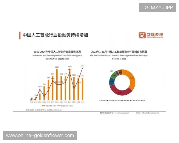 女单自由滑技术与艺术融合的全新挑战与发展趋势分析 女单自由滑技术与艺术融合的全新挑战与发展趋势分析